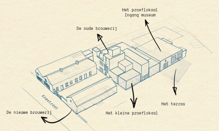 Vandeoirsprong brouwterrein Vandeoirsprong brouwterrein